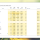 Task Manager is a good place to start.